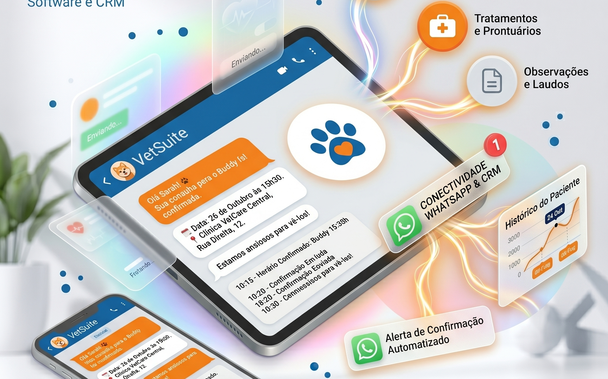 WhatsApp e Avisos